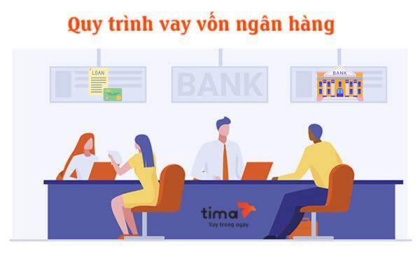 Tima nổi bật với quy trình vay vốn dễ dàng và nhanh chóng